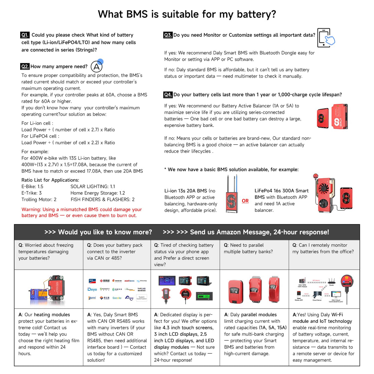 DALY BMS 24V 8S 200A LiFePO4 - Smart Bluetooth Battery Protection Board for 24 Volt Lithium Battery Pack Clean Machine RV Energy Storage