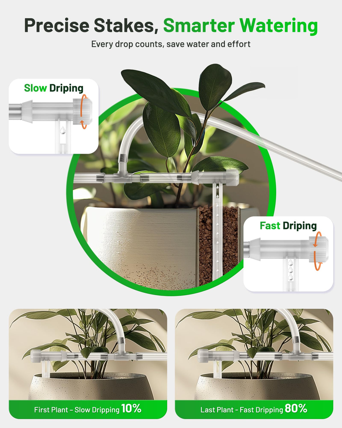 [All-New 2027] Automatic Plant Waterer for Indoor, Unistyle Plant Watering Devices for Potted Plants, Drip Irrigation System with Programmable