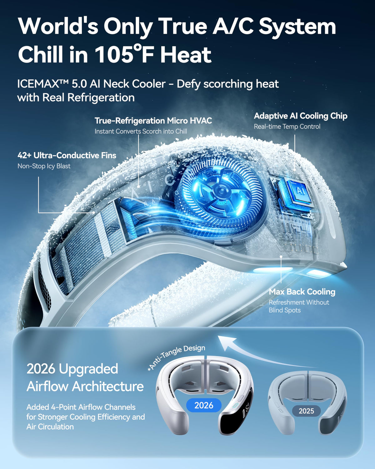 RANVOO Save 32% to Bought AICE LITE Max Neck Air Conditioner White and Blue Together