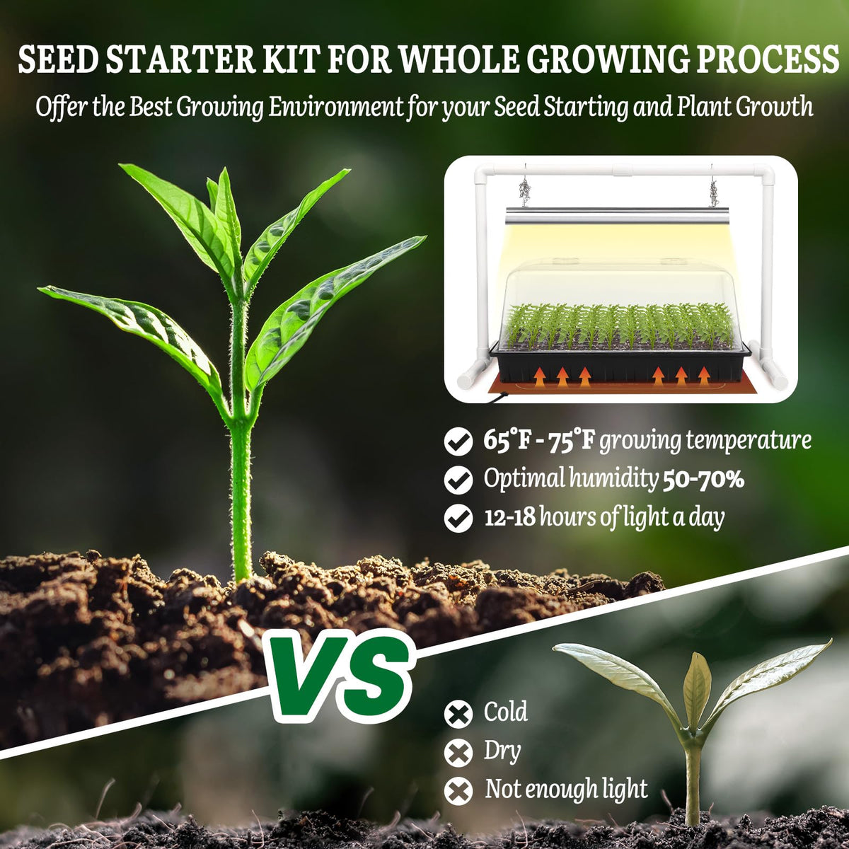 SOLIGT 1020 Size Seed Starter Kit with Grow Light and Heat Mat – 7" Humidity Dome, 6x12 Cell Seed Starter Tray, Bright-Adjustable with 8/12/18H Timer & Stand for Seed Starting & Seedling Propagation