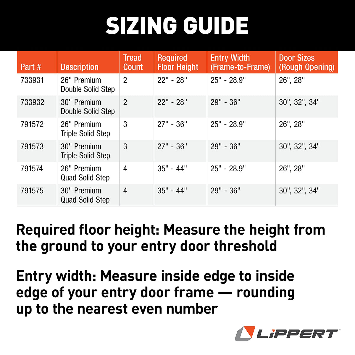 Lippert Components 733931 Solid Step Quad Step for RV and Travel Trailer Entry Doorway Black, 26-inch