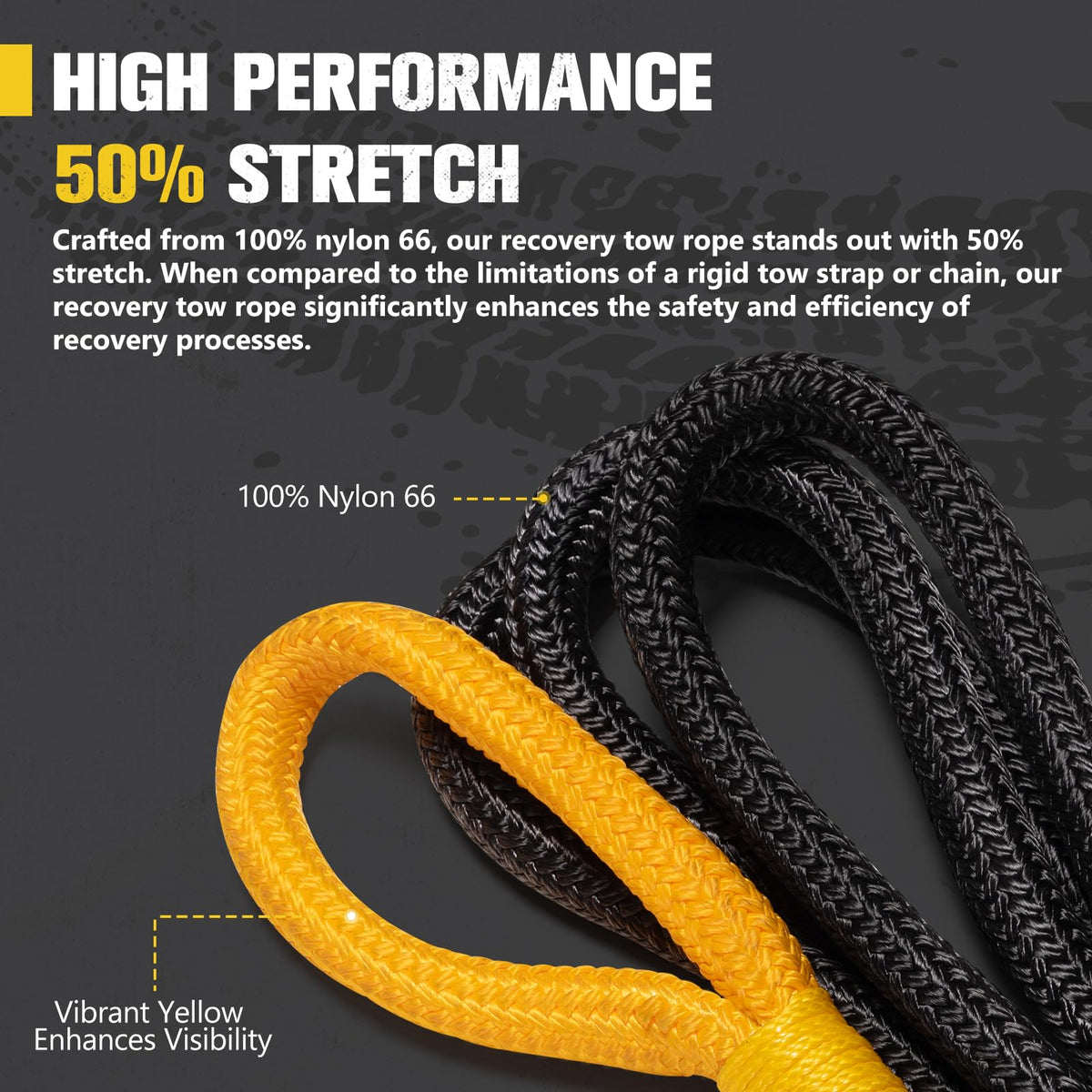 BUNKER INDUST Offroad Traction Boards with Jack Base + 3/4in×20ft Kinetic Recovery Rope with 2 Soft Shackles Kit