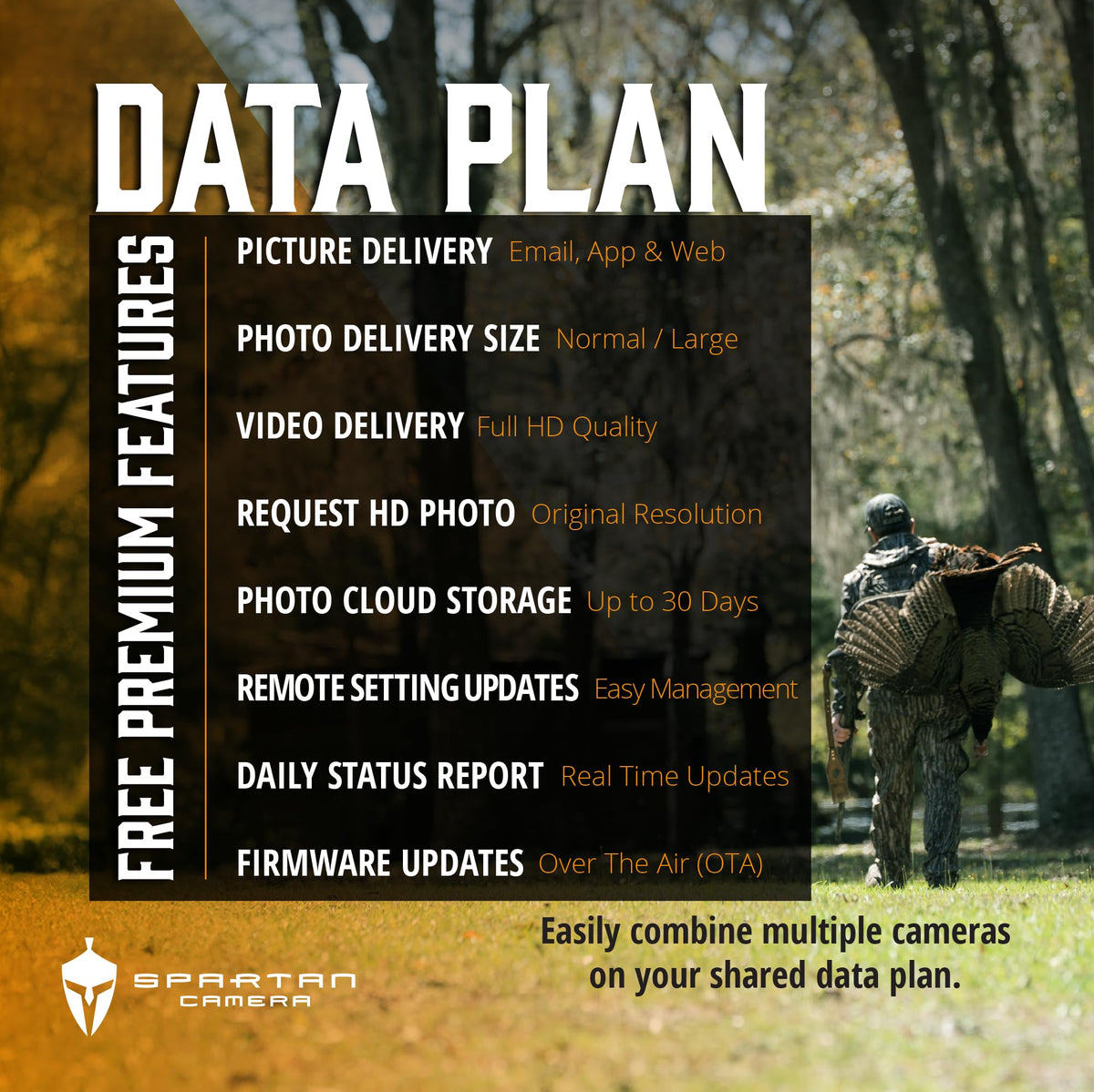 Spartan Camera GoLive3 Best Hunting Trail Camera, Live Streaming, 96° Wide Angle, Motion Activated, On-Demand FHD Photos and 1080p Videos, Built-in Lithium Battery, Blackout IR Flash,GPS, Weatherproof