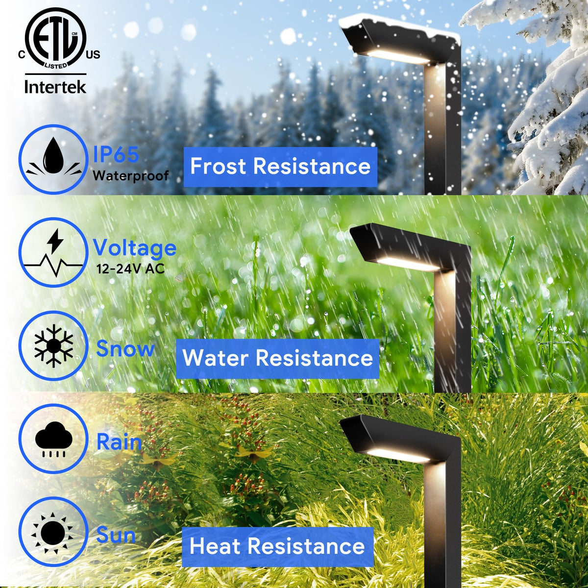 Energetic 5CCT Low Voltage Landscape Lights, 5W 200LM IP65 Waterproof LED Pathway Lights, 50000 Hrs, Outdoor Landscape Lighting, Square Modern Side Lit, Die-cast Aluminum Housing, ETL, Black, 6 Pack