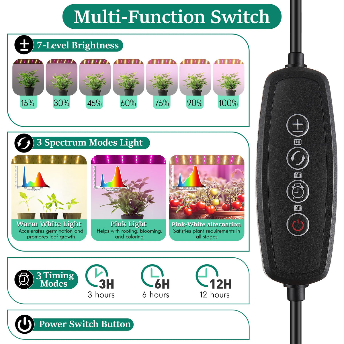 Meonum Mini Greenhouse with Grow Light, 47.2" L x 23.6" L x 23.6" W Portable Greenhouses Waterproof UV-Resistant for Indoor/Outdoor Seed Starting (House Shape)