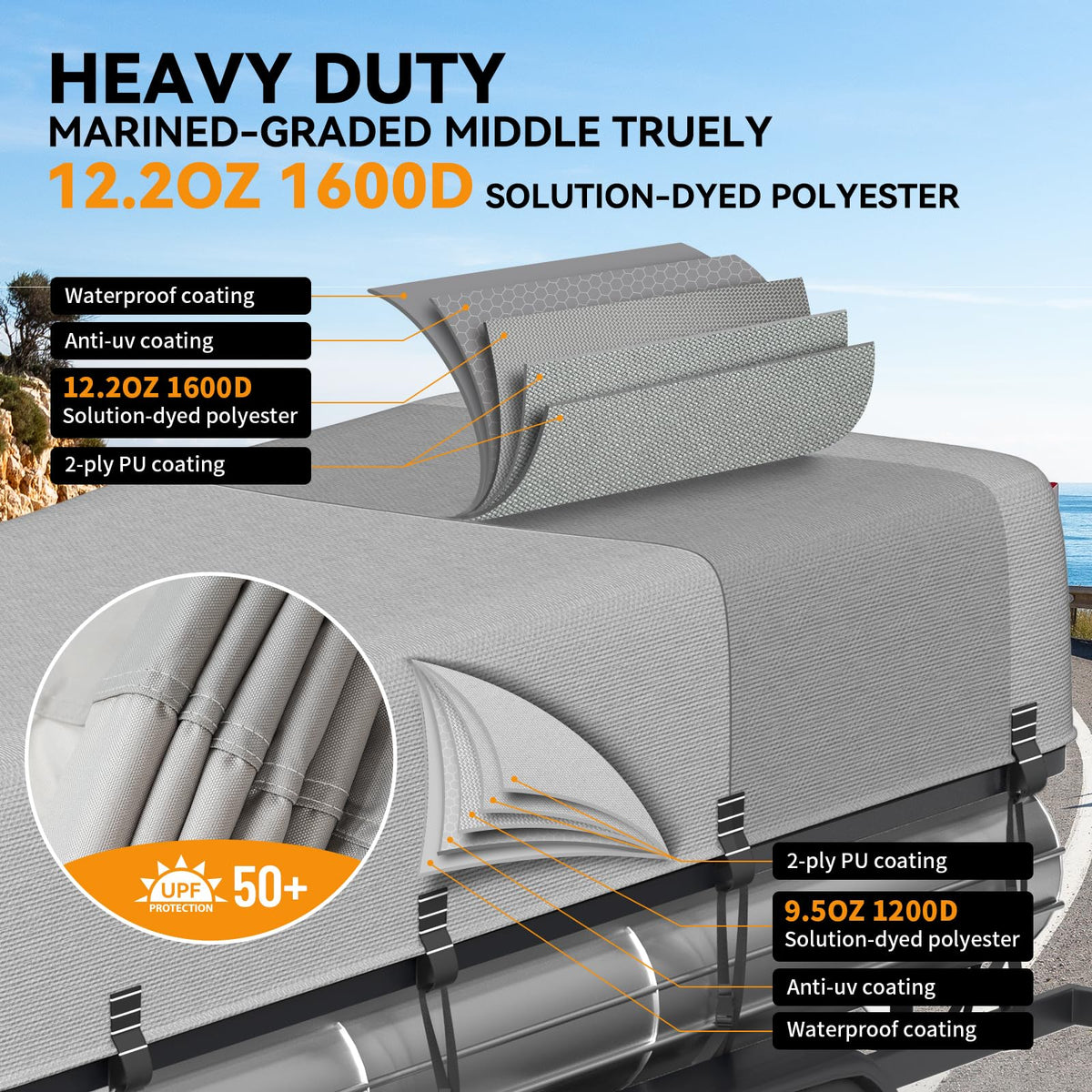 5-Ply 1600D+1200D Pontoon Boat Cover - Fully Waterproof & Ultra-Durable Tear-Resistant, with Large Storage Bag & Reinforced Windproof Straps (Fits 21'-24' Length, Up to 102" Beam Width)