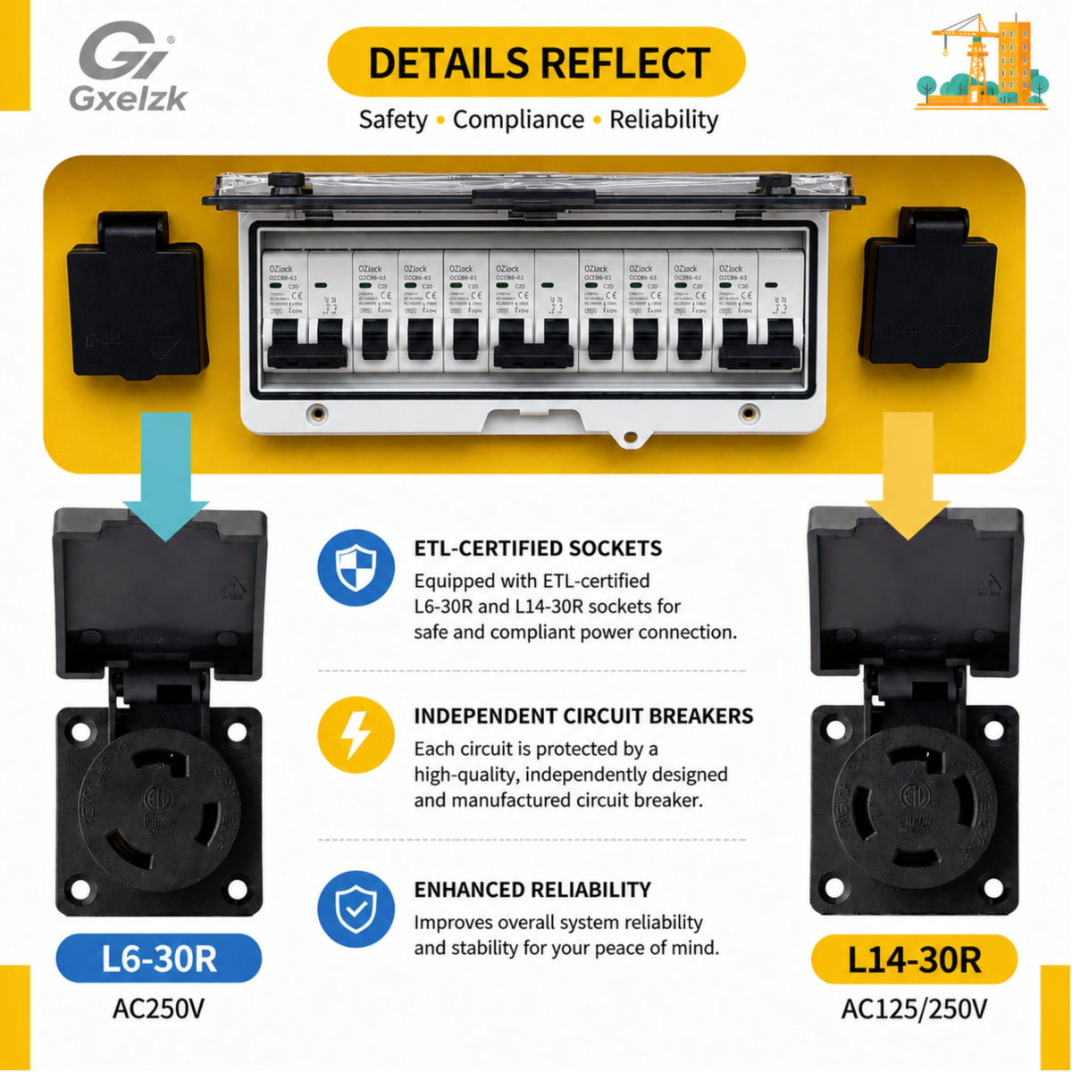 Power Distribution Box Temporary Distribution Box, It has Both 50A and 30A inlets, six 120V CFGI duplexes,Safe and Reliable Power on Any Construction site (50A-Temporary Distribution Box)