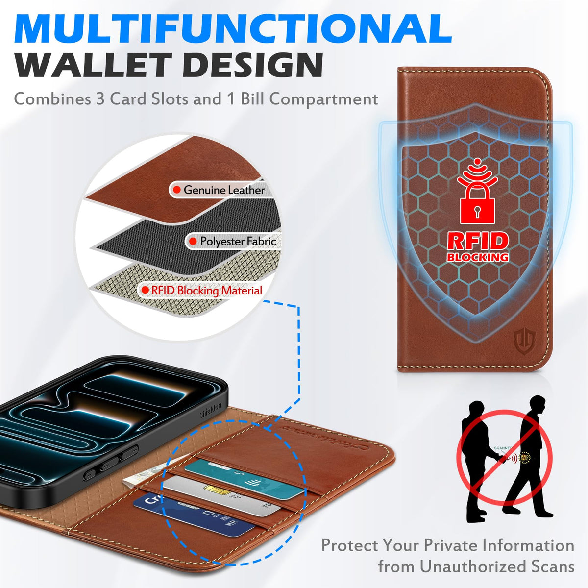 SHIELDON Genuine Leather Wallet Case for iPhone 17 Pro Max 6.9-inch 2025 | Flip | Magnetic Cover | RFID Blocking Credit Card Holder | Kickstand | Shock-Absorbent Case | Retro Brown