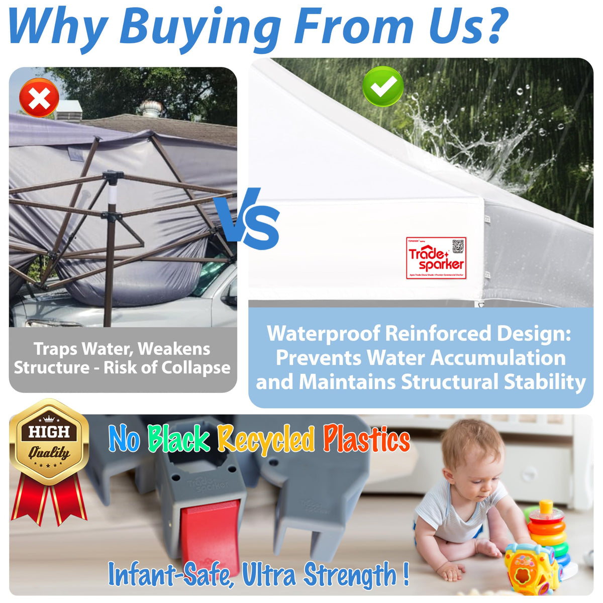 Tradesparker 10x20 Pop Up Canopy Tent,Commercial Movable Canopy with ApexCore LED&Rugged Casters-Instant Easy Setup Shelter Canopies with Weight Bags&Stakes for Outdoor Events Markets,Navy Blue