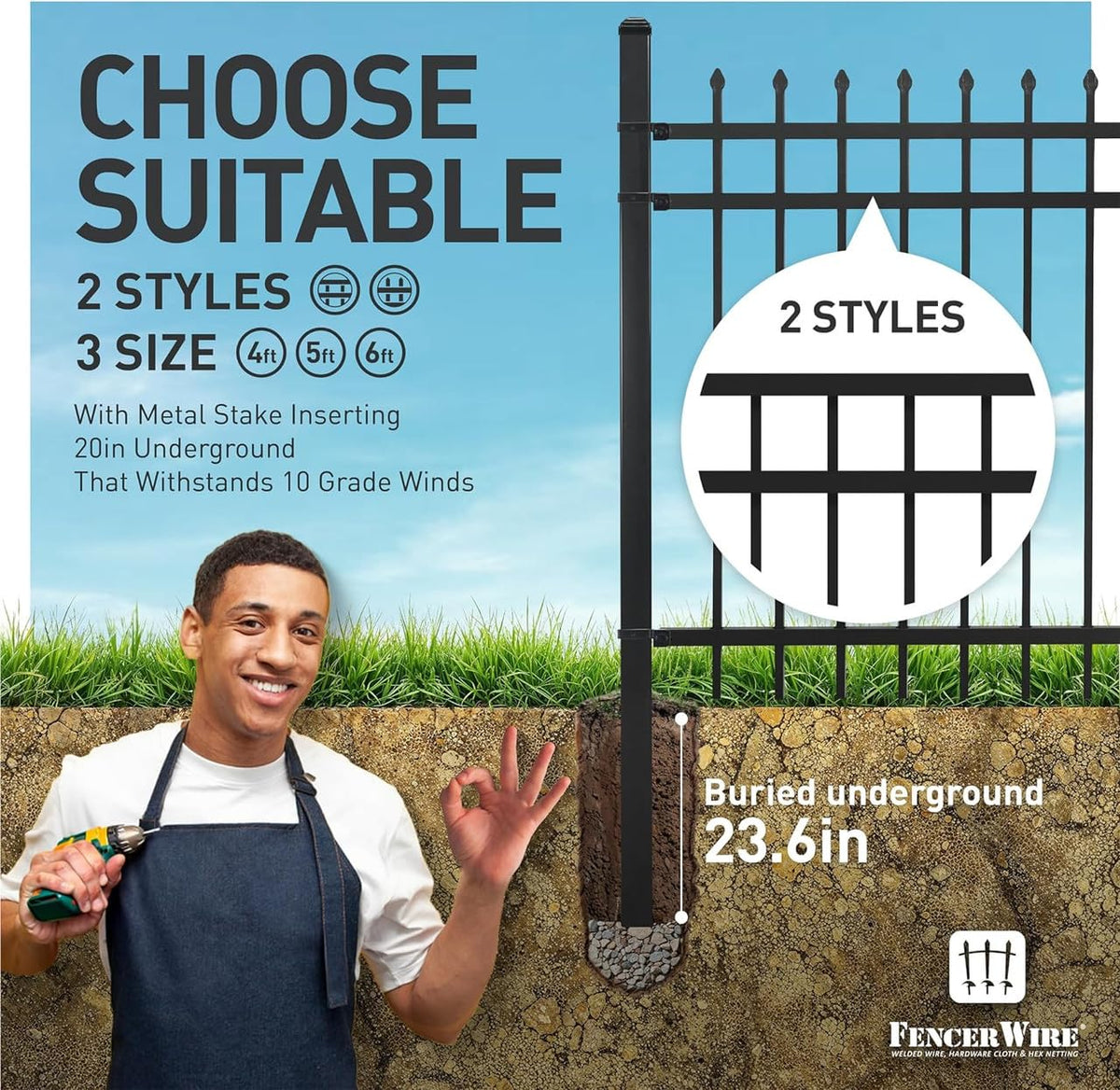 Fencer Wire 76FT Heavy Duty Flat Top Fence Barrier Kit, Anti-Rust Metal Steel Fence with 5FT Height X 8FT Width Panels, with Flat Top Gate, Posts, Connectors, Outdoor Fencing for Yard