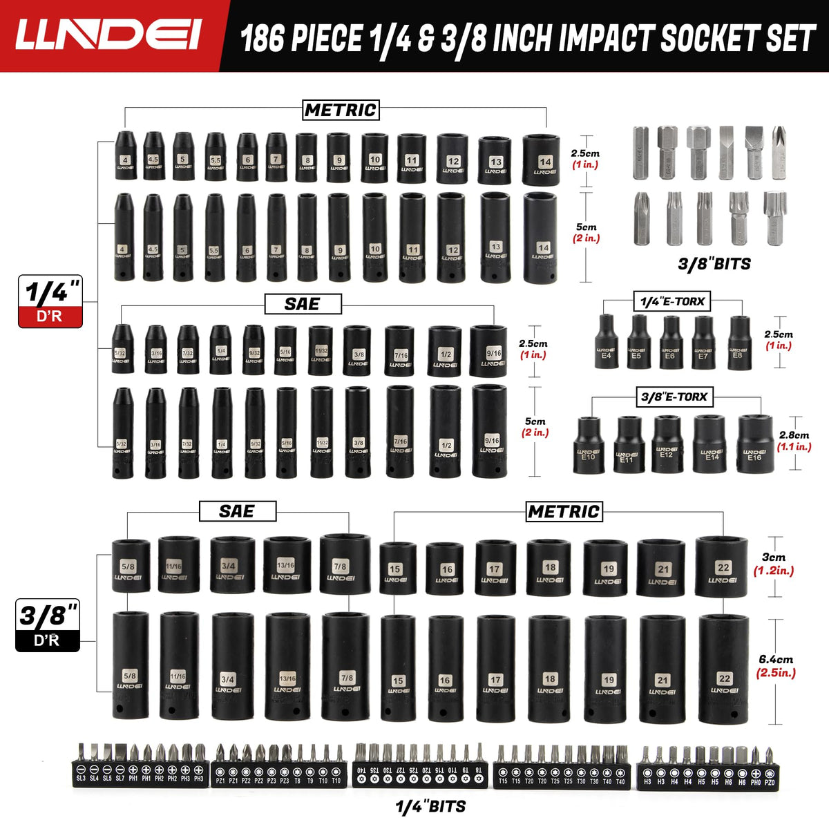 LLNDEI 1/4 & 3/8 Inch Drive Impact Socket Set, 186 Pieces Metric and Standard Full Sockets, CR-V Deep & Shallow Sockets Tool Set with Ratchet Wrench Handle, Spark Plug Socket, Bits for Mechanic