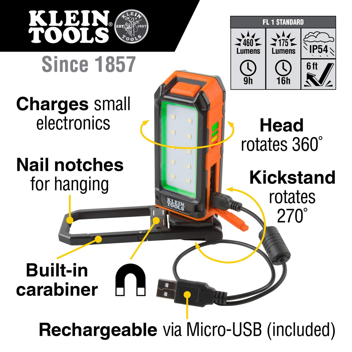 Klein Tools LED Headlamp + Work Light Bundle