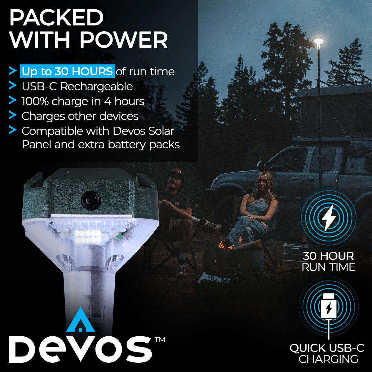 Devos Outdoor LightRanger 800 Lumen Rechargeable Telescoping LED Lantern Bundle with 800 Filter KIt