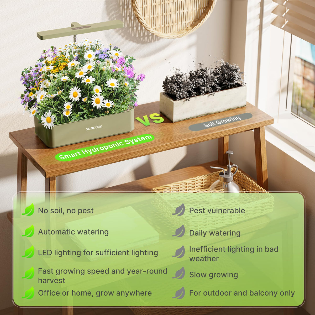 SUNCOZE Hydroponics Growing System Kit 12 Pods, 24W LED Grow Light Indoor Garden, 4L Water Tank with Quiet Pump, Adjustable Height Herb Garden Planter Indoor Kit, Gardening Gifts, Green