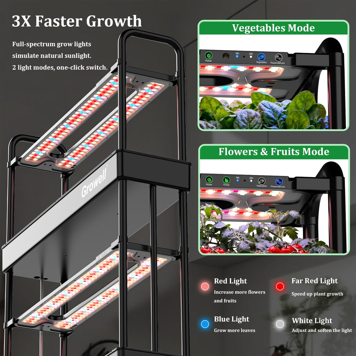 Large Hydroponics Growing System Kit, 48 Pods Vertical Hydroponic Garden, with 48 Large Buckets, 40L Indoor Garden System for Herb Vegetable Fruit, with 2 Light Modes, Auto Circulating Water System