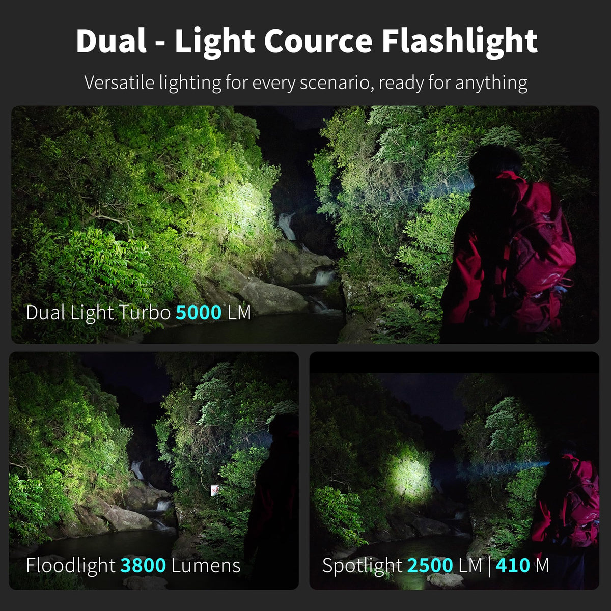 LOOP GEAR SK05 Pro 2 5000LM High Lumen Rechargeable Flashlight, EDC Flat Flash Light with Spot/Flood/Side Light & Strobe,IP68 Waterproof for Camping Hiking Emergency (Black)