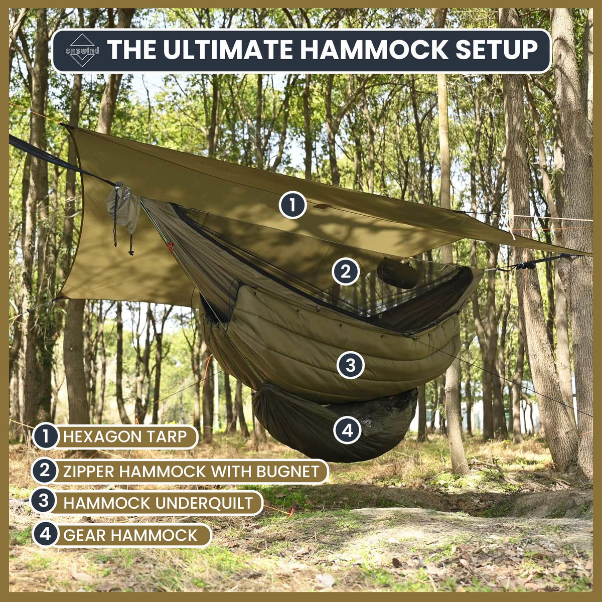Onewind 12Ft Camping Hammock with Mosquito Net and Structure Ridgeline, Lightweight Portable Double Hammock with 12ft Tree Straps and Bugnet, Ideal for Wild Camping, Hiking, Backpacking, OD Green