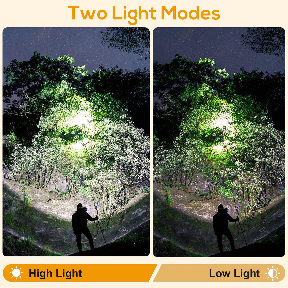 Super Bright LED Mining Headlamp KL6M.H, High Lumen Rechargeable Miner Cap Light with Battery Pack, Explosion-Proof Waterproof Hard Hat Headlight for Mining, Construction, Tunneling, Outdoor Work